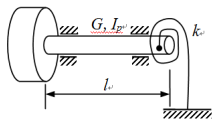 如下图所示，长为、密度为、抗扭刚度为GIp的等直圆轴，一端有转动惯量为J的圆盘，另一端连接抗扭刚度为