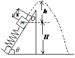 A、在此过程中，木块的动能与弹性势能之和守恒B、木块到达最高点时，高度h满足     C、木块落地