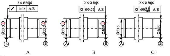 下图是阶梯轴形位公差设计的三种方案，其中：可行但不便测量的方案是 。 