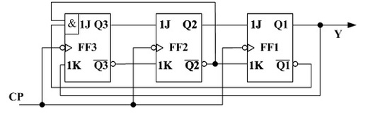 下列关于图示时序逻辑电路功能描述正确的是：      