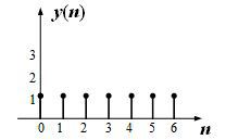 已知序列和如下图所示，则卷积的图形为()。 