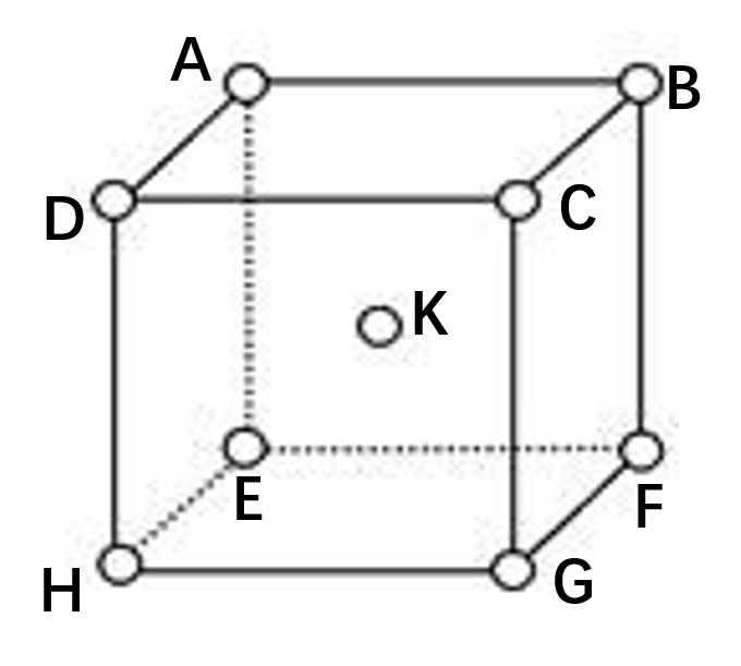 如图为体心立方晶胞示意图，在图上假设P为AC中点，则EH为[100]晶向，AHF为（111）晶面，则