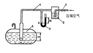 13、如图所示，欲通过测量R计算h。实验时，要求右上角小玻璃瓶内始终中能看到运动气泡，原因是（）* 