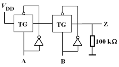 CMOS传输门电路如图所示，该电路输出的逻辑表达式为 。