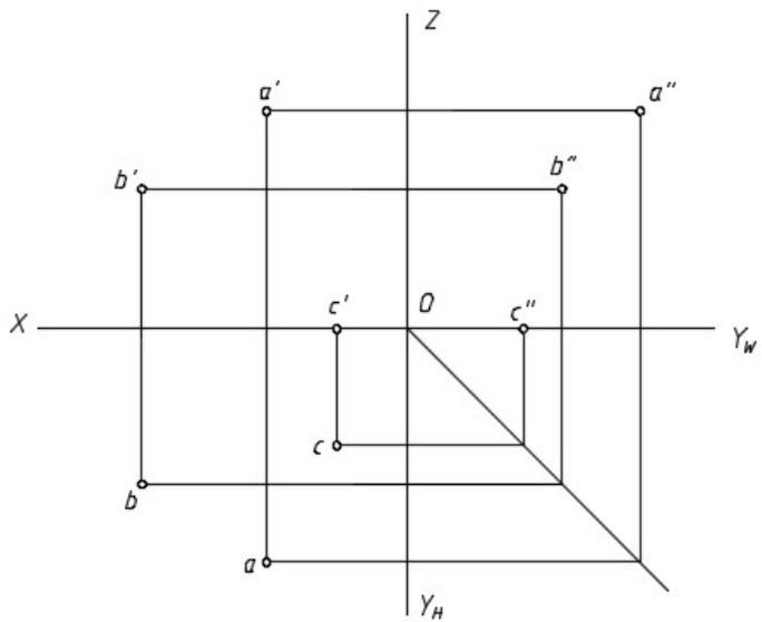 关于A、B、C三点的相对位置，说法正确的是（） [图]A、B点在...关于A、B、C三点的相对位置，