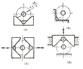 有一批直径为d±δd/2的轴类毛坯件，欲在两面同时打中心孔，其定位方案如图试计算加工后中心孔与外圆可