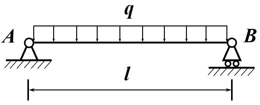 如图所示，简支梁跨度为l，均布载荷集度为q，减小梁的挠度的最有效措施是下列中的哪一个？
