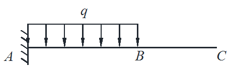 图示等截面悬臂梁受均布载荷作用，截面B和截面C（）。 