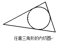 如图所示，任意三角形的内切圆，可以通过 方式画圆。 