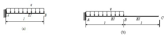 已知图（a）梁B端挠度为7ql4/（8EI)，转角为ql3/（6EI)，则图（b）梁C截面的转角为 