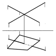 下列各图直线和平面相交，水平投影中相互遮挡部分画法正确的是（）