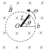 【单选题】一根长为L的铜棒，在均匀磁场中以匀角速度ω旋转着，的方向垂直铜棒转动的平面，如图。设t=0