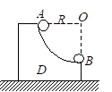 A、以地面为参考系，小球到达B处时相对于地的速度 满足B、以槽为参考系，物体到达B时相对于槽的速度满