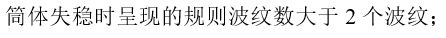 （多选题）外压壳体的结构特征不同，其屈曲（失稳）特征也不同。下列哪些特征符合受均布外压短圆筒的结构与