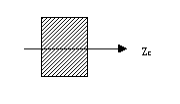 矩形截面拉弯组合变形时，对于横截面的中性轴有以下的结论。正确的是（） 