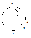 图中p是一圆的竖直直径pc的上端点，一质点从p开始分别沿不同的弦无摩擦下滑时，到达各弦的下端所用的时