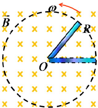 在均匀磁场中，长为R的铜棒绕其一端O在垂直于的平面内转动，角速度为。则棒上电动势为： 