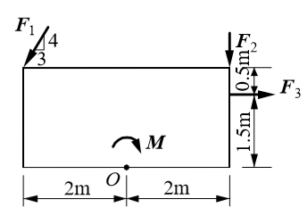 如图所示一平面力系，已知F1=200N，F2=100N，M=300N·m。欲使力系的合力通过O点，问
