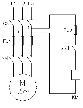 如图所示电动机点动线路装接完成后，按下SB，用万用表测得控制电路1、0端的电阻是∞，说明 。 