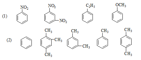 按硝化反应从易到难的顺序排列下列各组化合物。 [图] [...按硝化反应从易到难的顺序排列下列各组化