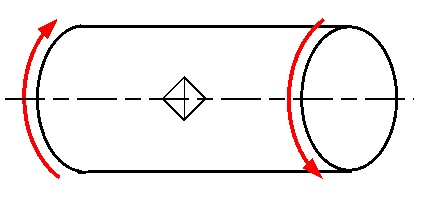 受扭圆轴上表面画上图示的微小正方形，受扭时该正方形变成矩形。 