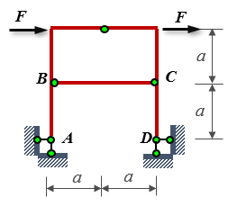 图示结构，在给定荷载作用下，支座A处的水平反力(向右为正)和竖向反力（向上为正），轴力（以拉为正）分