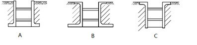以下哪种形式的导墙，适用于土质较好的情况（）。 