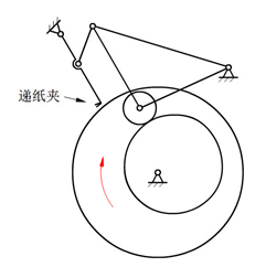 一、分析下图（a）的椭圆仪机构 （灰色板为机架，其余为活...一、分析下图（a）的椭圆仪机构 （灰色