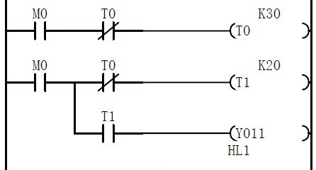 闪烁程序如下图所示，当M0接通后，Y11所连接的指示灯HL1将以______________方式闪烁