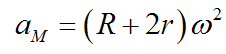 如图一半径为r的圆盘以匀角速 在半径为R的圆形曲面上作纯滚动，则圆盘边缘上图示M点的 加速度大小为（