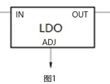 下列关于线性稳压器LDO（如图1）的说法正确的是？ 