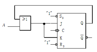 逻辑电路如图所示，当A=“1”时，CP脉冲到来后，JK触发器 