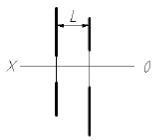 两条直线的距离为L，下面投影图中表达正确的是（）。