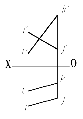 图中两直线的位置关系是：IJ与KL是 两直线。 