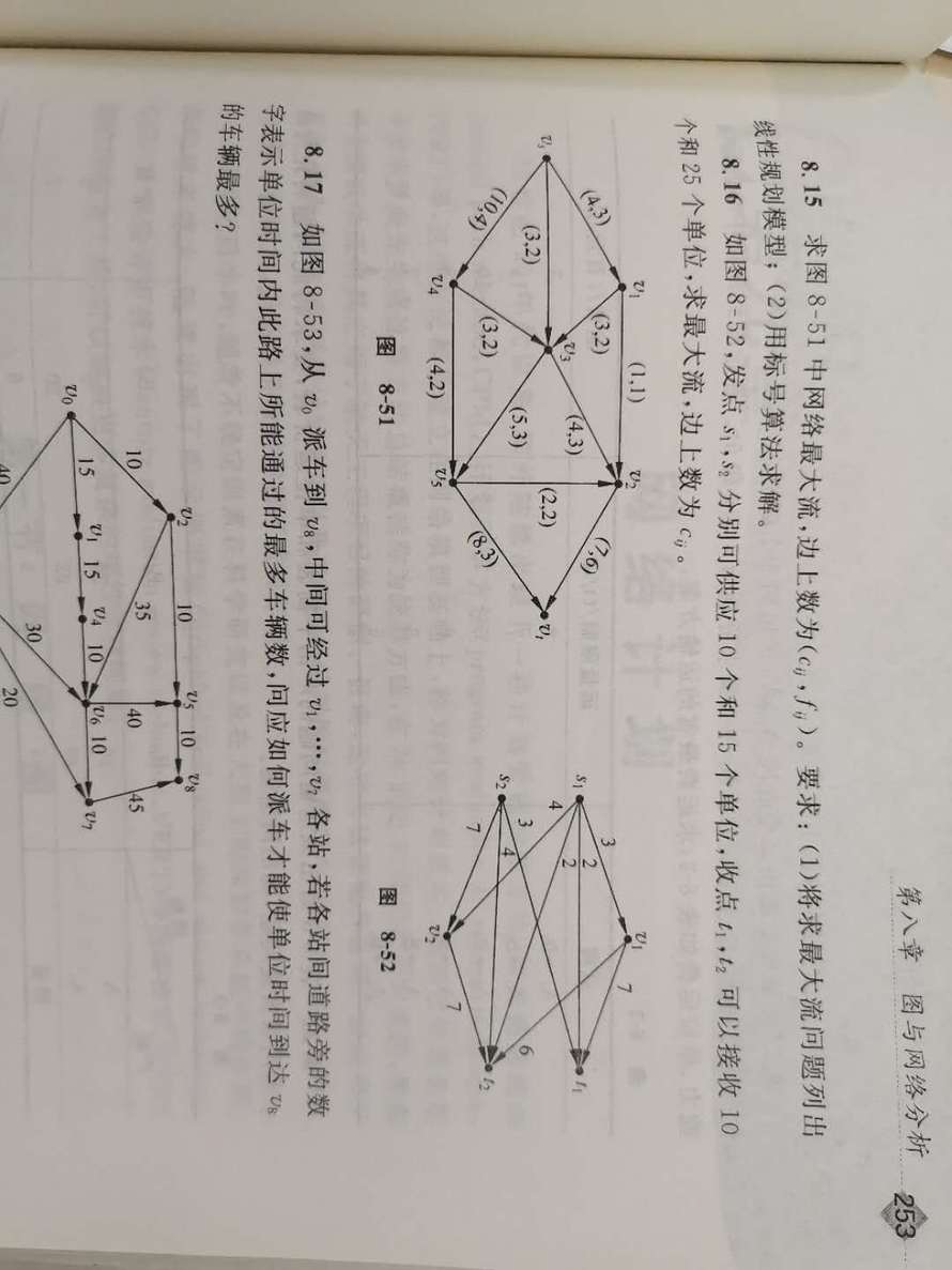 书上P253页，8.15[图]...书上P253页，8.15