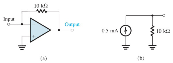 The circuit shown in Fig. （a) can be used to imple
