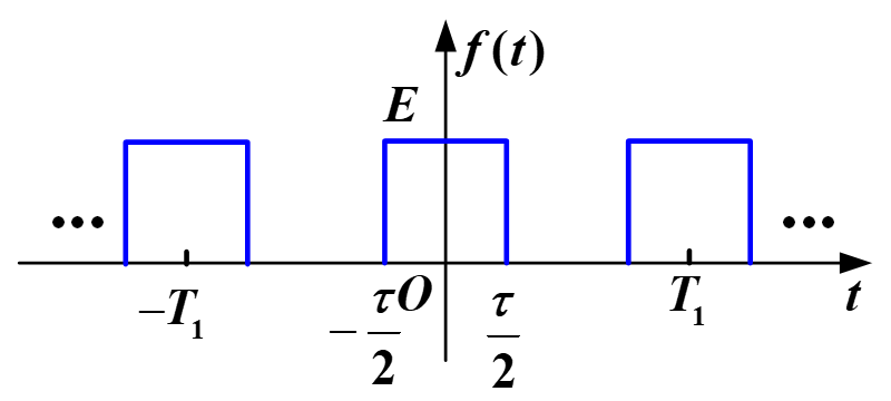 [图] 上图所示信号用角频率表示的第一过零点带宽为[图... 上图所示信号用角频率表示的第一过零点带