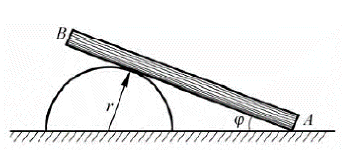 均质杆AB的长2b,重P,放在水平面和半径为r的固定圆柱上。设各处摩擦系数都是f,试求杆处于平衡时φ