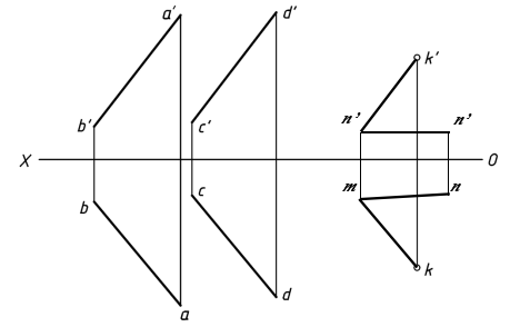 过K点作平面平行于由AB、CD两直线确定的平面 [图]A、[图...过K点作平面平行于由AB、CD两