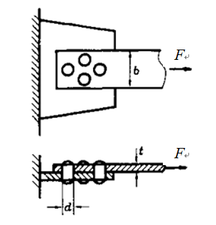 如图所示，拉杆用四个直径相同的铆钉固定在连接板上。已知拉杆和铆钉的材料相同，拉杆宽度为b，厚度为t，