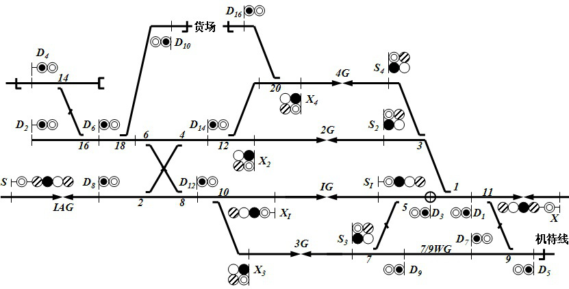 1．根据图1 中的信号平面布置图解答。 说明：图1中，X 和S...1．根据图1 中的信号平面布置图