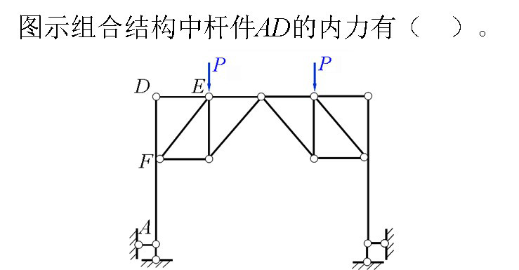 [图]a,轴力b,弯矩c,剪力d,扭矩.