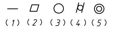 下图中表示圆柱度、同轴（同心）度的分别是： 
