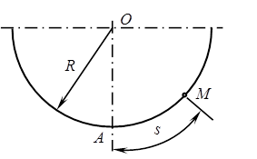 点M按 的规律沿半径为R的圆周运动，设A为弧坐标原点，其正向如图所示。当t=（）时，点M位于最右侧。