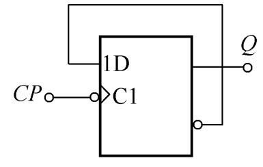 已知D触发器的连接电路如图，其输出端Q的表达式为： 。 