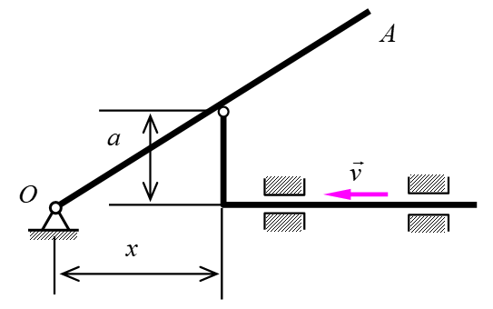 杆OA长l，由推杆推动而在图面内绕点O转动，如图所示。假定推杆的速度为v，其弯头高为a。则杆端A的速