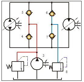 图示为变量泵控制变量马达调速回路，下面描述正确的是哪些？ 