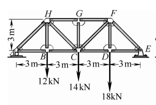 【计算题】如图 所示桥梁桁架，求杆件 ＧＦ、ＣＦ和 ＣＤ的内力，并且 指明是受压还是受拉. 