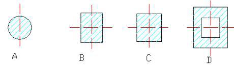 在横截面积等其它条件均相同的条件下，压杆采用下图（）所示截面形状，其稳定性最好。 