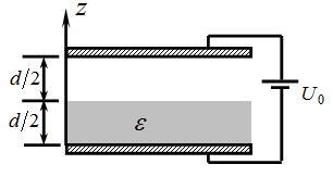 平行板电容器的长、宽分别为a和b，极板间距离为d。电容器的一半厚度用介电常数为ε的电介质填充，如图所